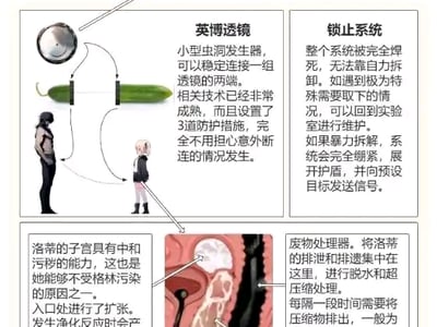 穴岛日常/以破甲/自定义/可剧情可涩涩