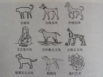 小狗质检员/来检验犬人们的质量吧！