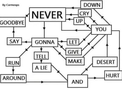 完蛋！被安排到异性宿舍楼了！（国际高中重制版）