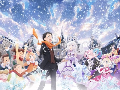 （已大规模重构，勿玩！！！同标题有降耗版）Re0:Restart - 虚饰的蜜月