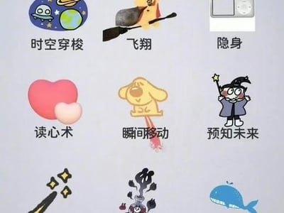 每天一个超能力